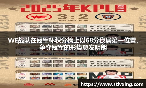 WE战队在冠军杯积分榜上以68分稳居第一位置，争夺冠军的形势愈发明朗