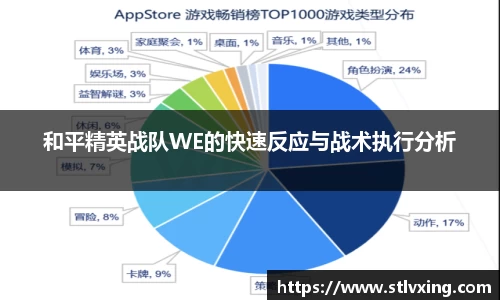 和平精英战队WE的快速反应与战术执行分析